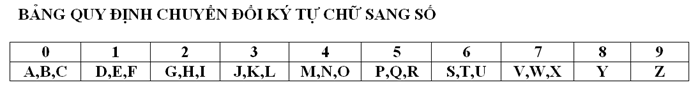 BANG-CHUYEN-KI-TU-1.png