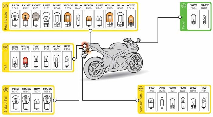 Đen-sau-xe-may.jpg Đen-sau-xe-may.jpg