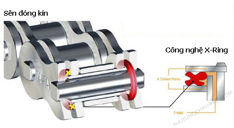 DIDchainsguide_03_a-1.jpg DIDchainsguide_03_a-1.jpg