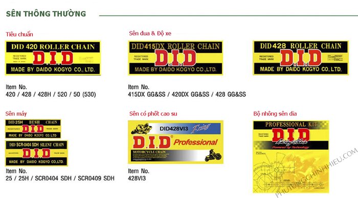 DIDchainsguide_05_a-1.jpg
