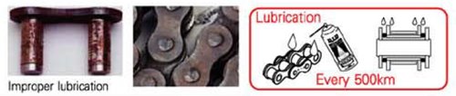 DIDchainsguide_06_1.jpg DIDchainsguide_06_1.jpg