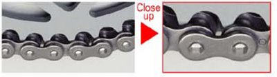 DIDchainsguide_06_24.jpg DIDchainsguide_06_24.jpg