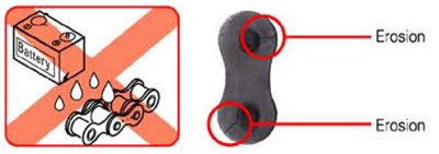 DIDchainsguide_06_25.jpg DIDchainsguide_06_25.jpg