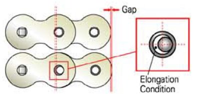 DIDchainsguide_06_5.jpg DIDchainsguide_06_5.jpg