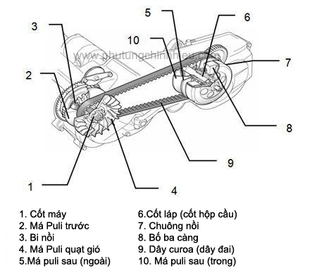 canh-chinh-noi-4-ptch3427.png canh-chinh-noi-4-ptch3427.png