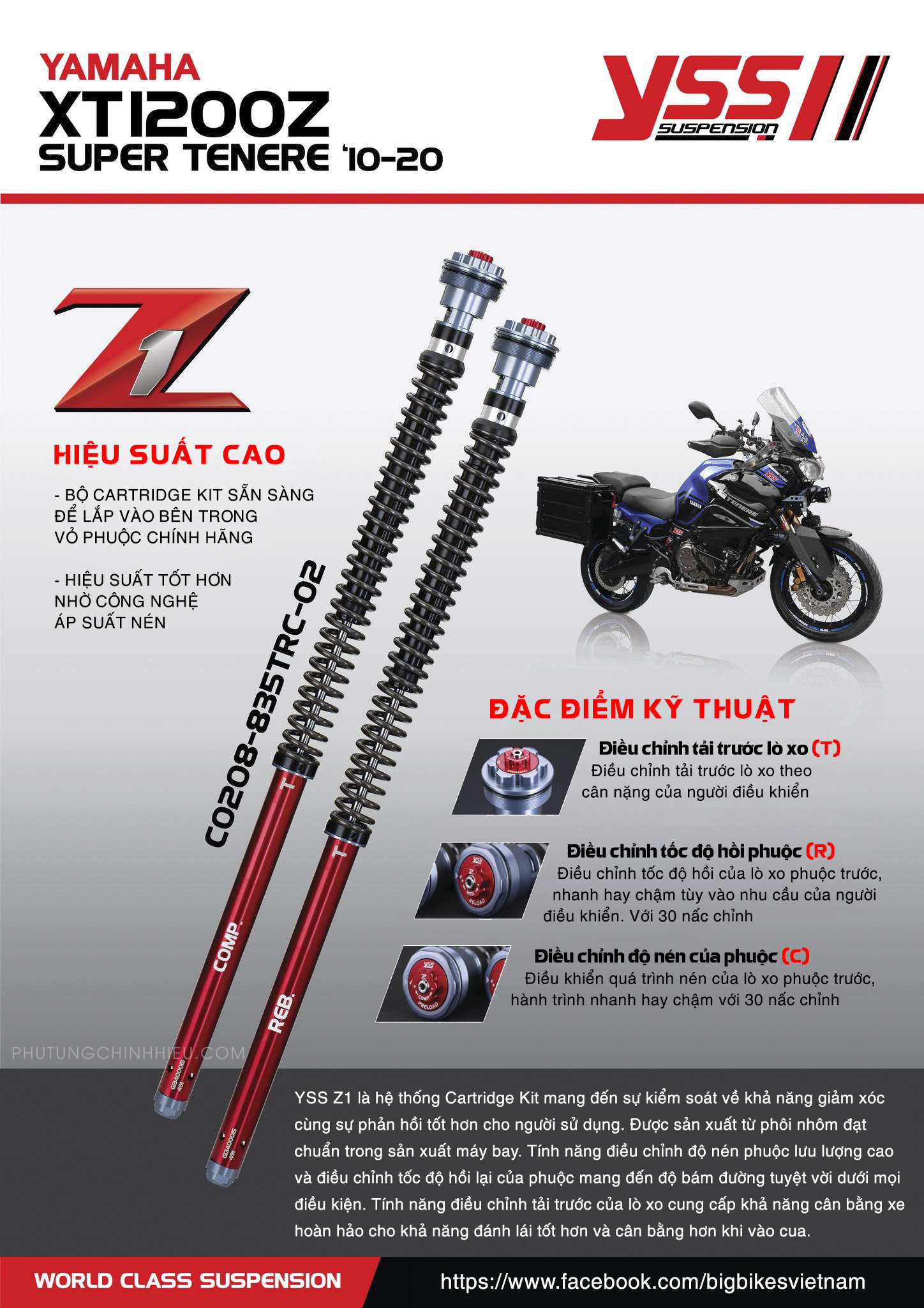 OPEN-CARTRIDGE-YAMAHA-XT1200Z-SUPER-TENERE-VIE.jpg